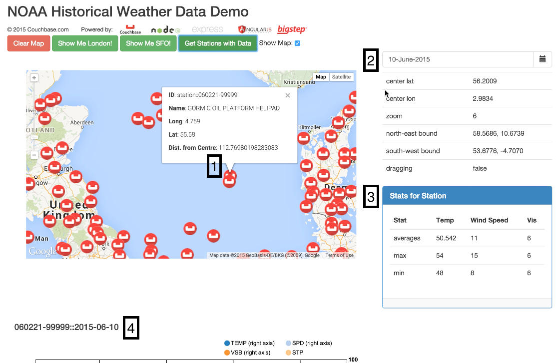 NOAA Data Frontend
